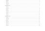 do econometrics projects, analysis, interpretation with eviews
